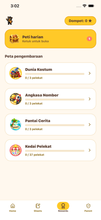 Peta pengembaraan